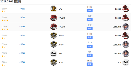 全面解析风暴英雄克尔苏加德新手攻略
