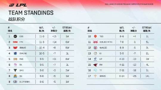 绝地求生反作弊新举措有效打击外挂产业