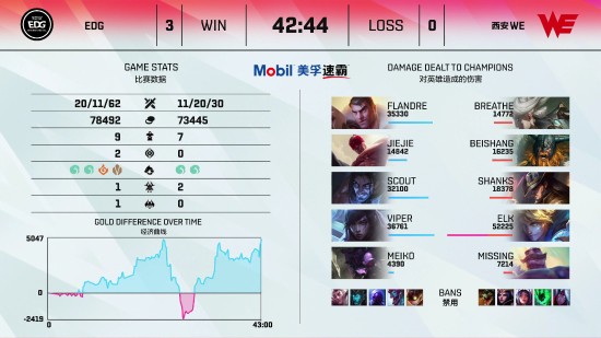 绝地求生黑域撤离直播掉宝活动详解及奖励介绍
